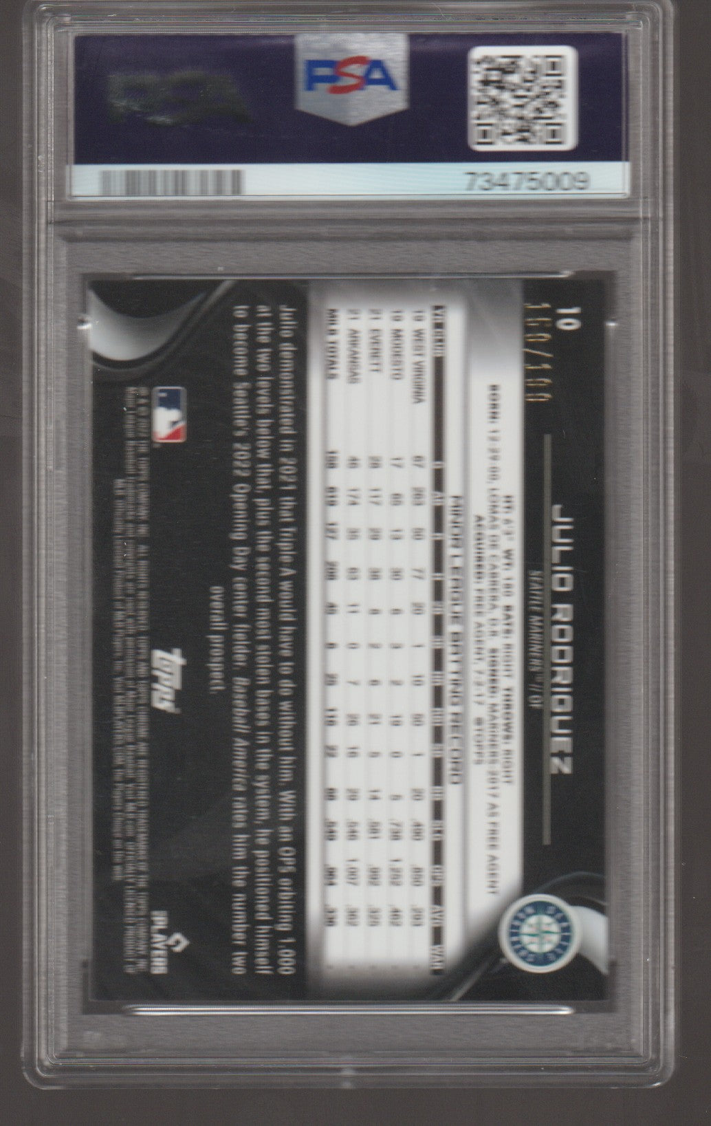 Baseball trading card with player statistics and branding on a clear protective case.