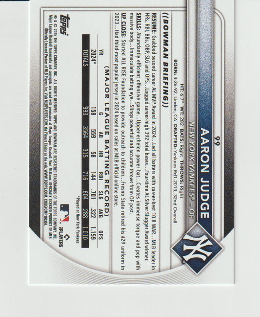 Baseball trading card back with player statistics and team logos