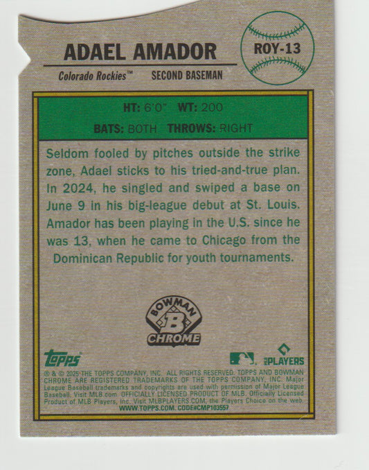 Baseball trading card back featuring Adael Amador with text and branding elements.