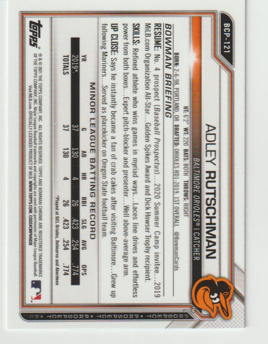 Baseball trading card of Adley Rutschman with player information and statistics.