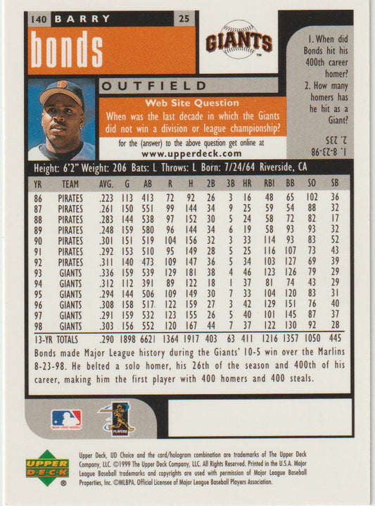 Baseball trading card of Barry Bonds with player information and statistics.