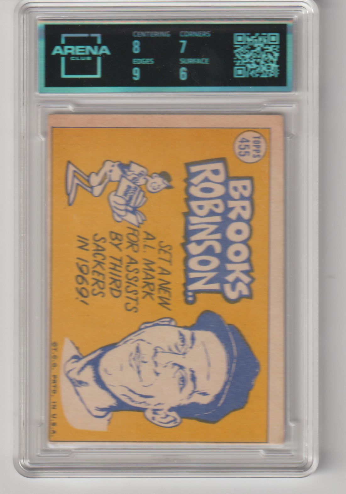 Vintage sports trading card featuring Brooks Robinson with a clear protective case.