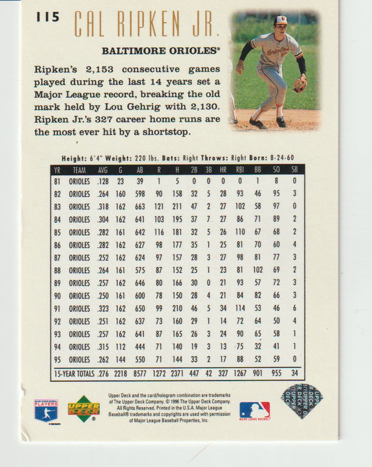 Baseball trading card back featuring Cal Ripken Jr. with statistics and a photo.