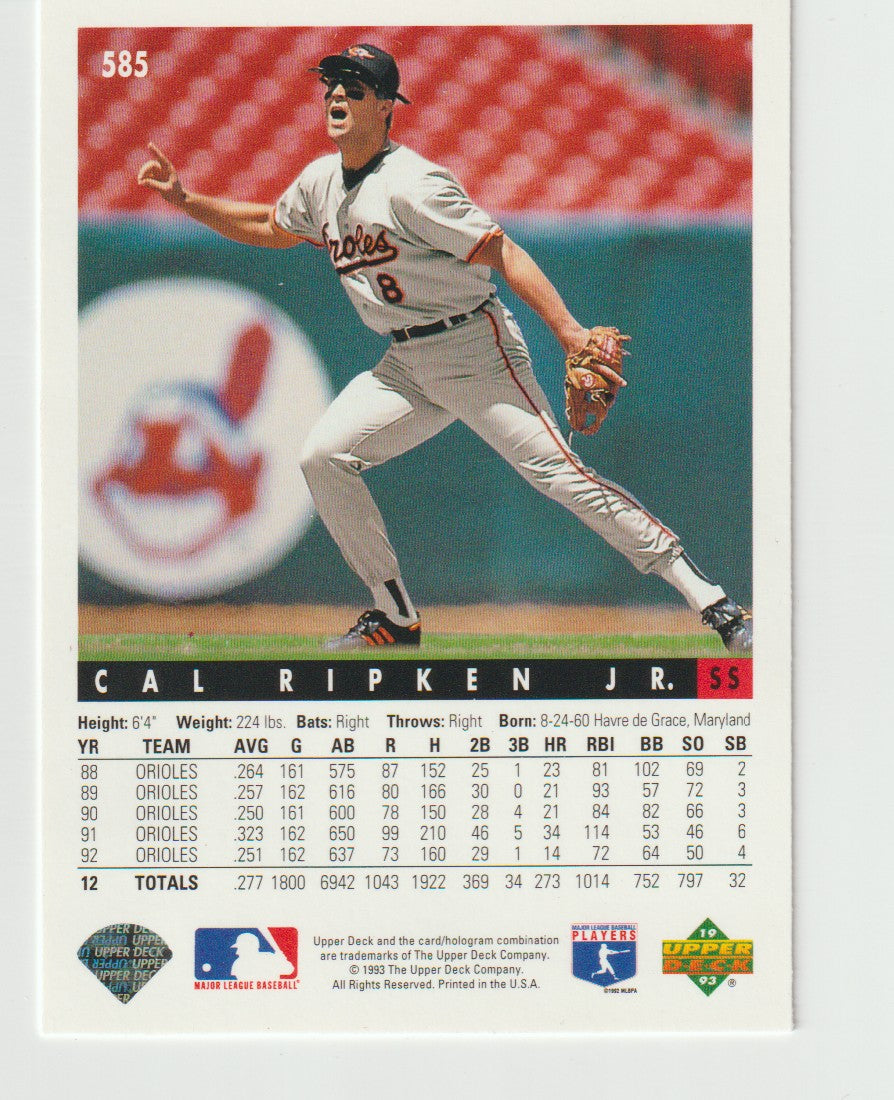 Baseball trading card of Cal Ripken Jr. with player information and statistics.
