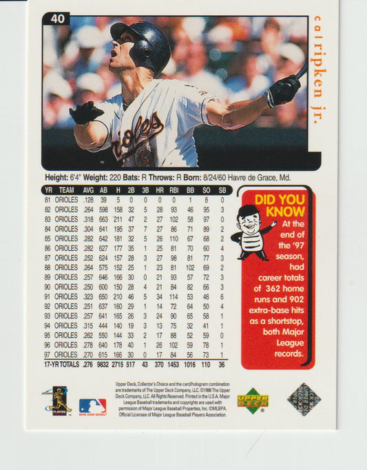 Baseball trading card featuring a player in action with statistics and a 'Did You Know?' section.