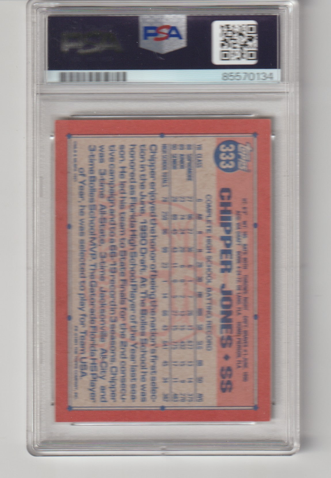 Baseball trading card with 'PSA' grading label on a white background