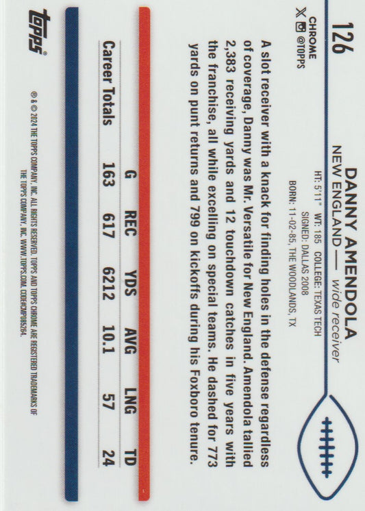 Baseball trading card back featuring Danny Amendola's statistics and details
