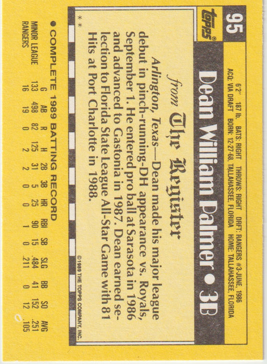 Back of a baseball trading card featuring Dean Palmer's stats.