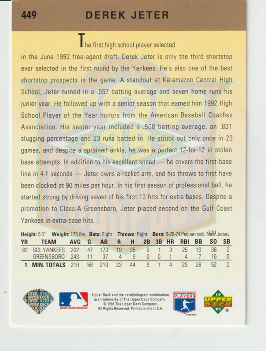 Baseball trading card featuring Derek Jeter with text and statistics on a beige background