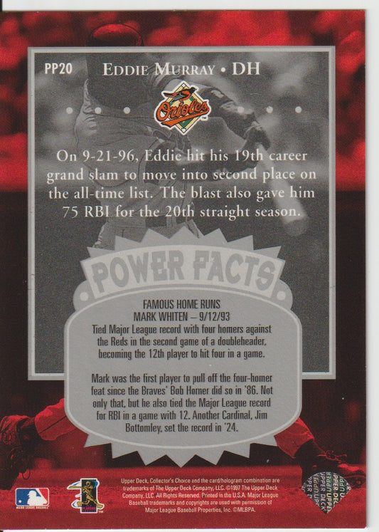 Baseball trading card featuring Eddie Murray with text and graphics on a red and black background