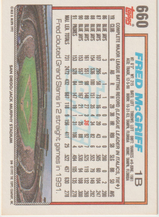 Baseball trading card featuring Fred McGriff of the San Diego Padres with statistics and graphics.