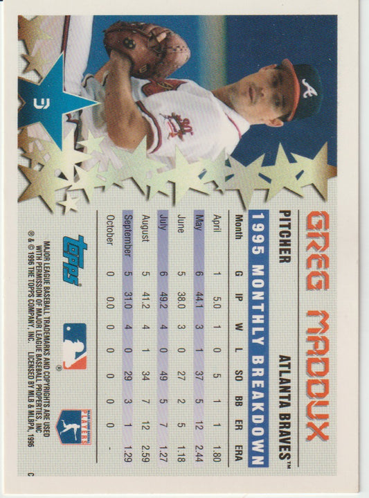 Baseball trading card of Greg Maddux with statistics and logos