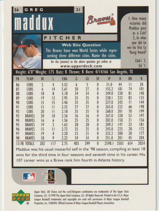 Baseball trading card of Greg Maddux with statistics and team information.