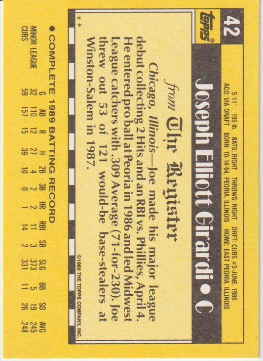 Baseball card back with player information and statistics on a yellow background