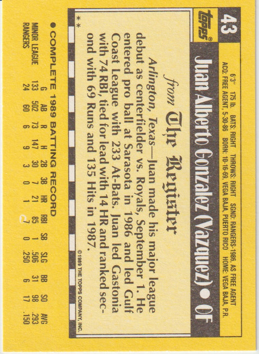 Baseball trading card back with player information and statistics on a yellow background