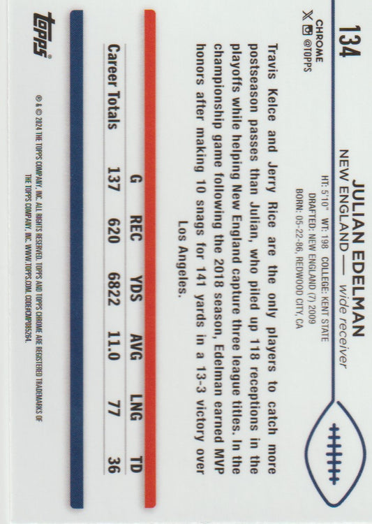 Baseball trading card back with player statistics and branding