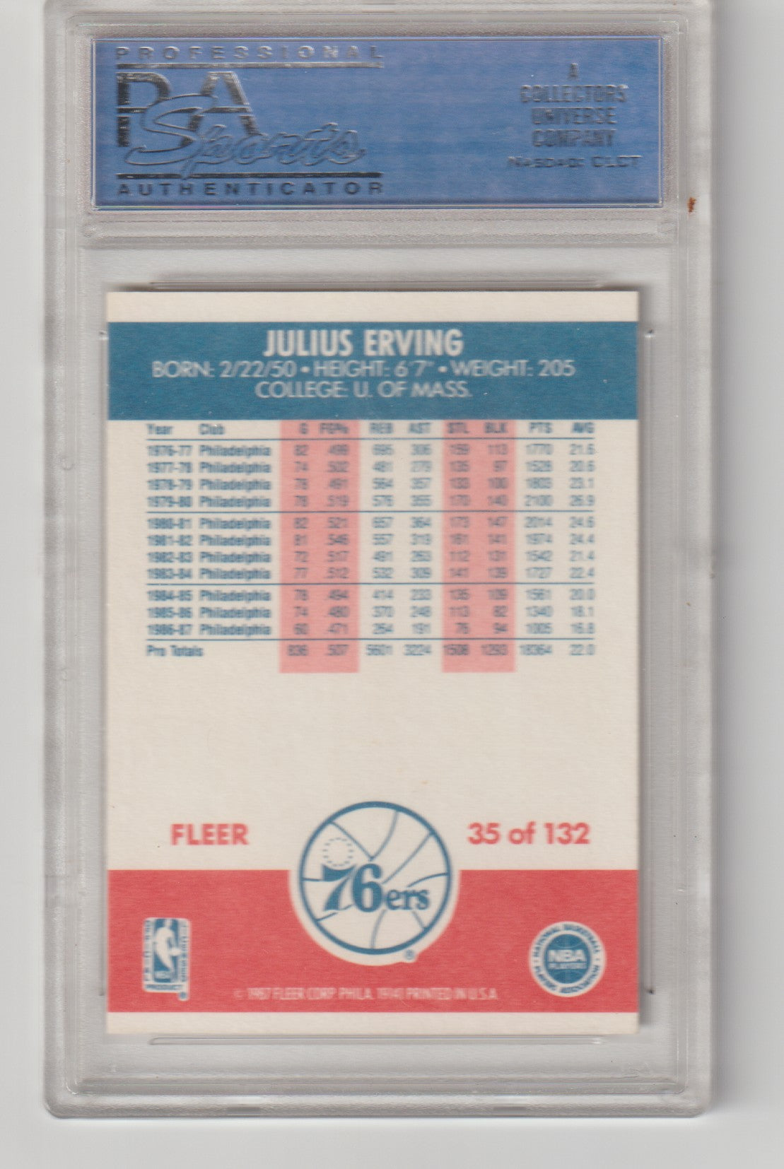 Basketball trading card with player statistics and branding in a protective case