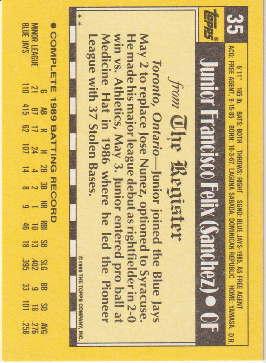 Baseball card back featuring Junior Francisco Felix with a yellow border and black text.