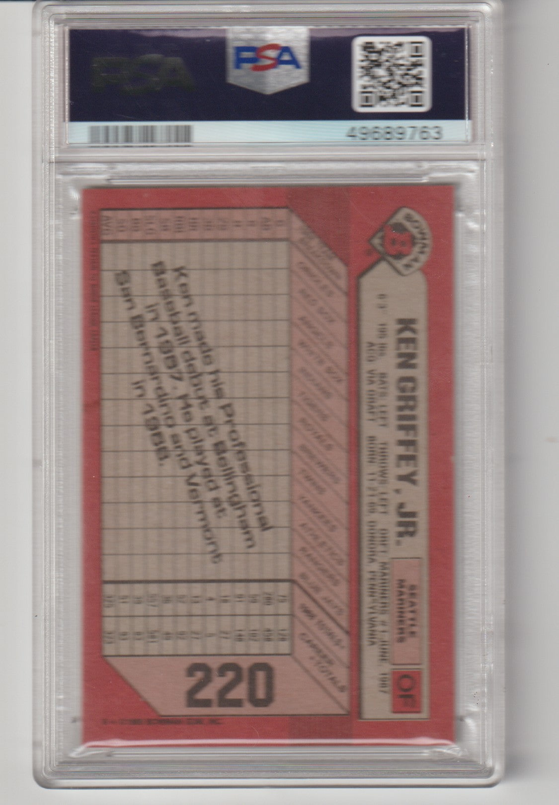 Baseball trading card with a PSA grading label on the back