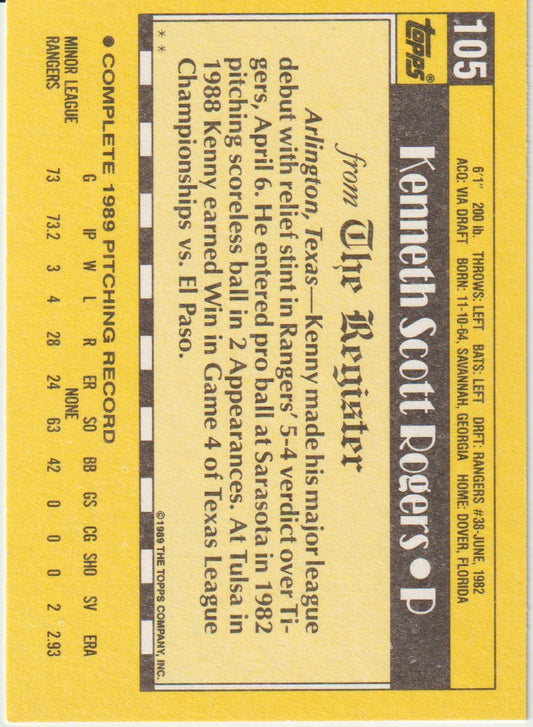 Baseball trading card back featuring Kenneth Scott Rogers with player information and statistics.