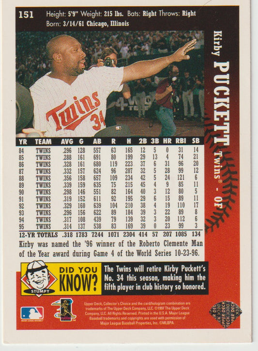 Baseball trading card of Kirby Puckett with player statistics and team information.