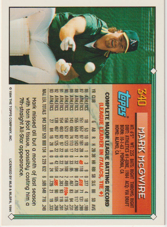 Baseball trading card of Mark McGwire with player image and statistics on a green background