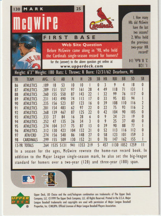 Baseball trading card of Mark McGwire with statistics and details