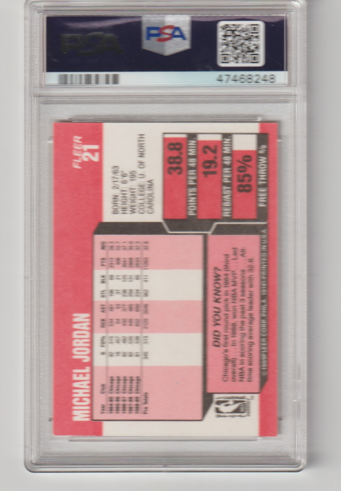 Trading card of Michael Jordan with PSA grading label