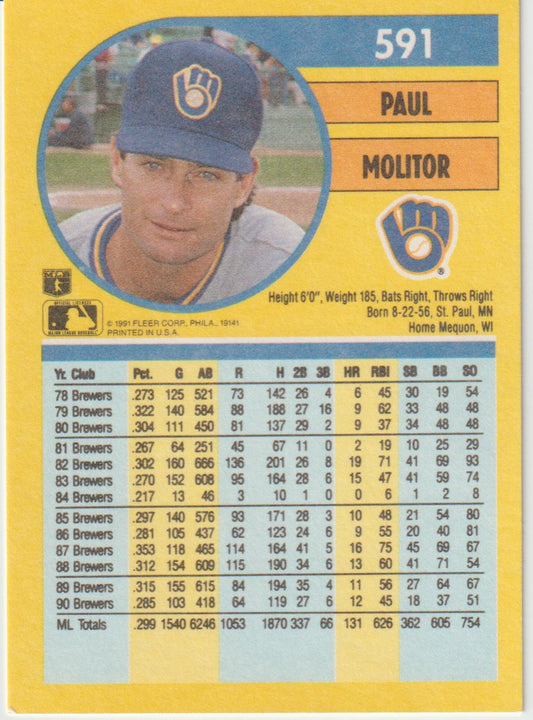 Baseball trading card of Paul Molitor with player statistics on a yellow background