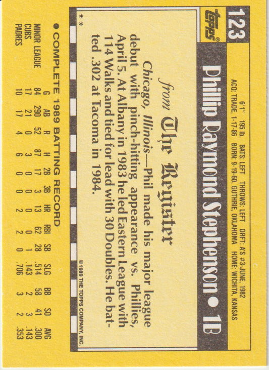 Baseball trading card with player information on a yellow background