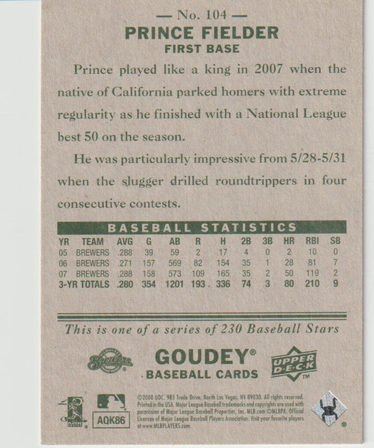 Baseball card back featuring Prince Fielder's statistics and description