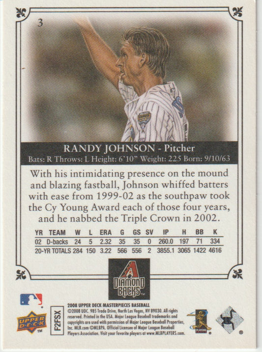 Baseball trading card of Randy Johnson with player information and statistics.