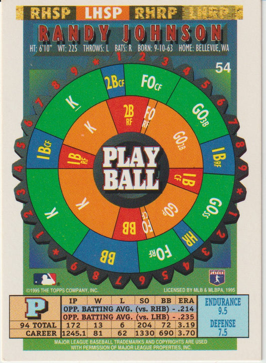 Baseball trading card featuring Randy Johnson with a colorful wheel design