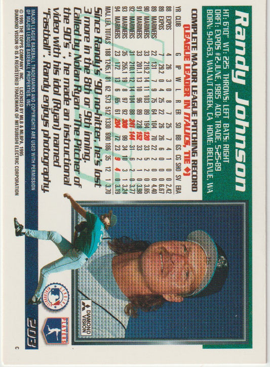 Baseball trading card of Randy Johnson with player information and statistics.