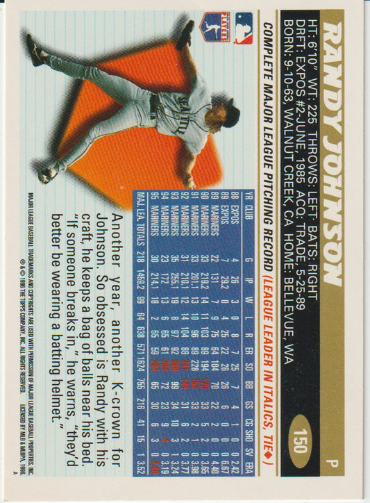 Baseball trading card of Randy Johnson with player information and statistics.