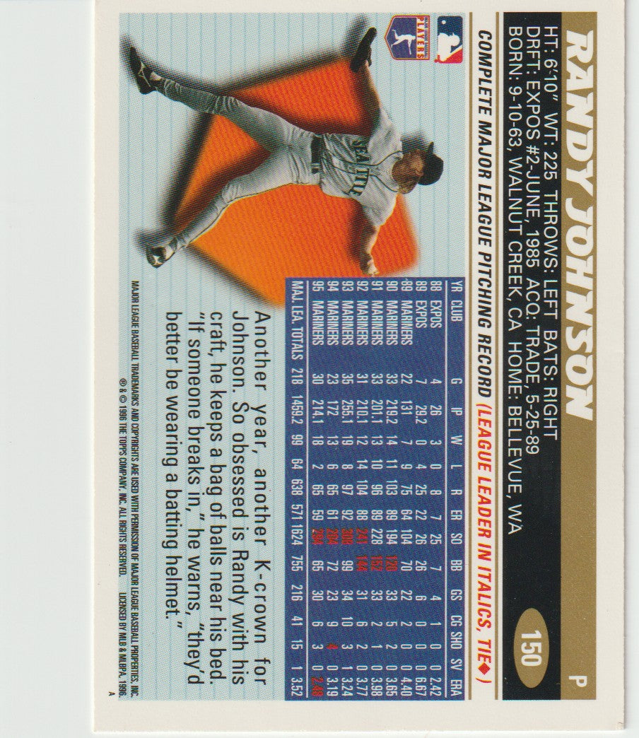 Baseball trading card of Randy Johnson with player information and statistics.