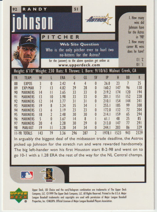 Baseball trading card of Randy Johnson with statistics and details