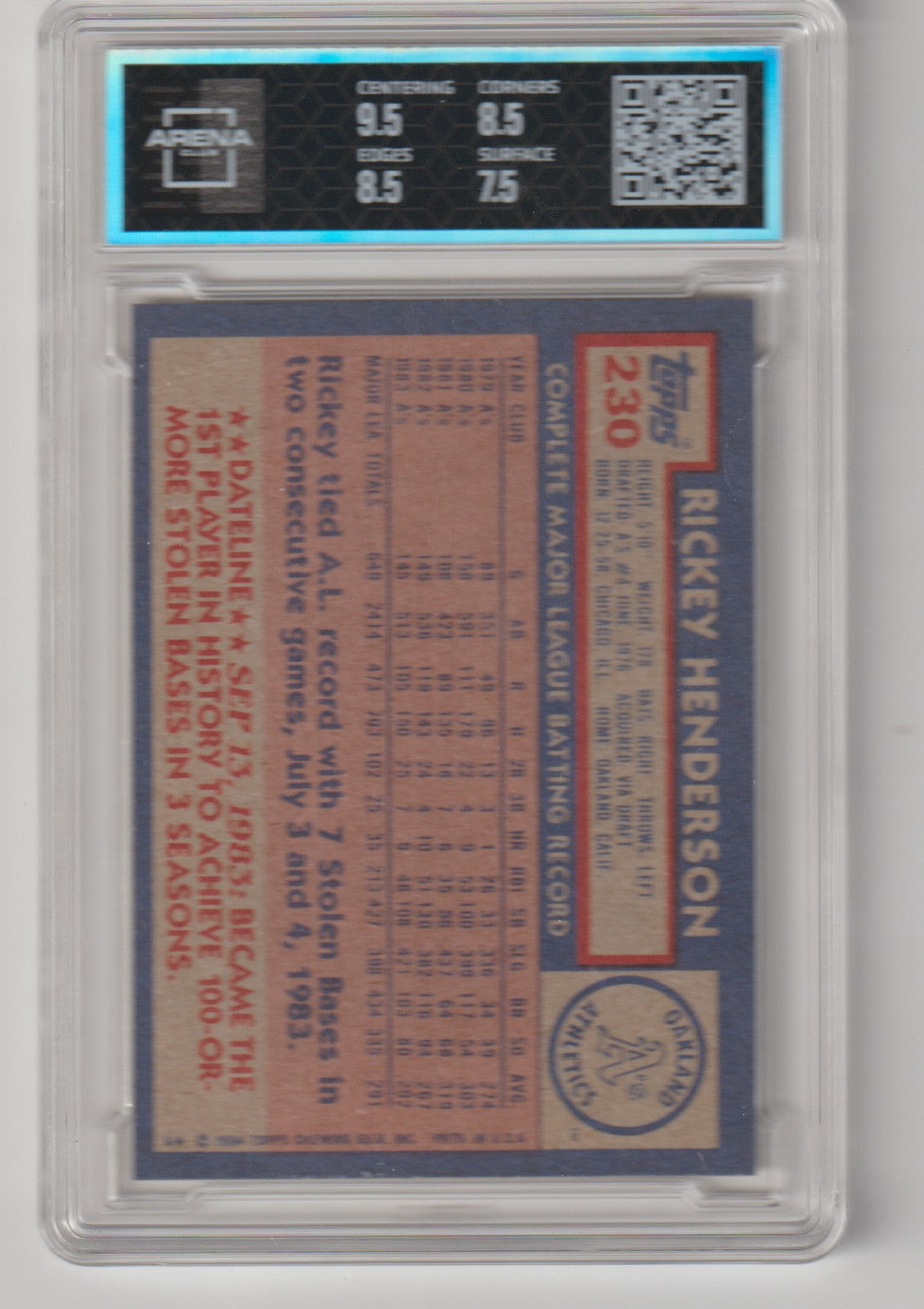 Baseball trading card of Rickey Henderson with grading information on a white background