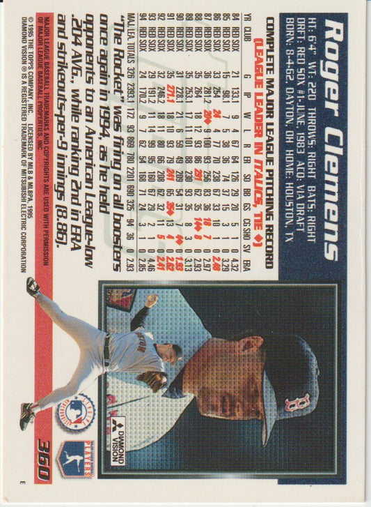 Baseball trading card of Roger Clemens with statistics and a photo of him pitching.