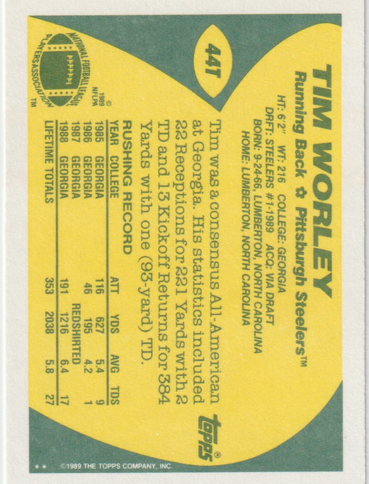 Baseball trading card back featuring Tim Worley with yellow and green design