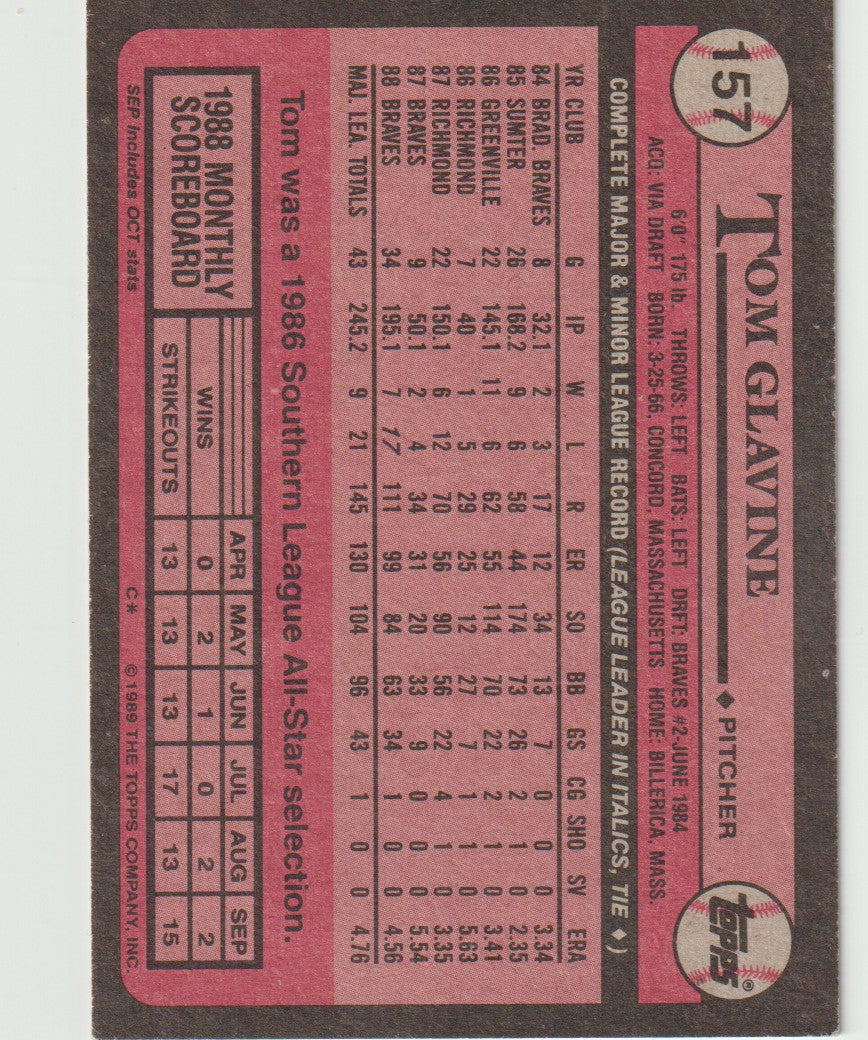 Baseball trading card of Tom Glavine with statistics and team information on a red background