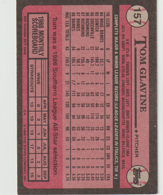 Baseball trading card of Tom Glavine with statistics and team information on a red background