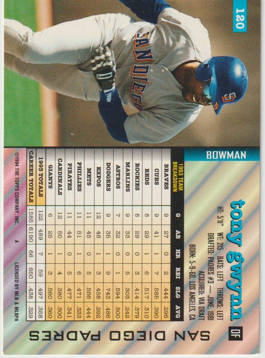 Baseball trading card of Tony Gwynn with statistics and player information.