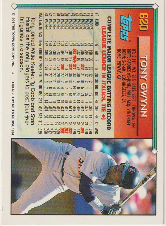 Baseball trading card of Tony Gwynn with statistics and branding
