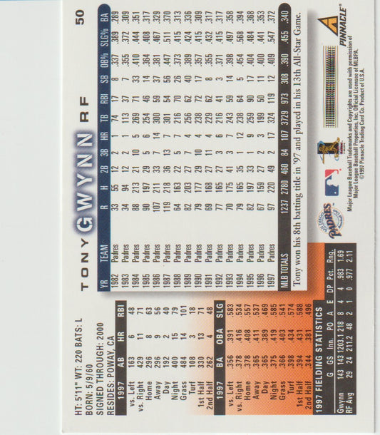 Baseball trading card featuring Tony Gwynn with statistics and logos.
