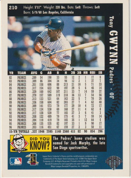 Baseball trading card of Tony Gwynn with statistics and team information.