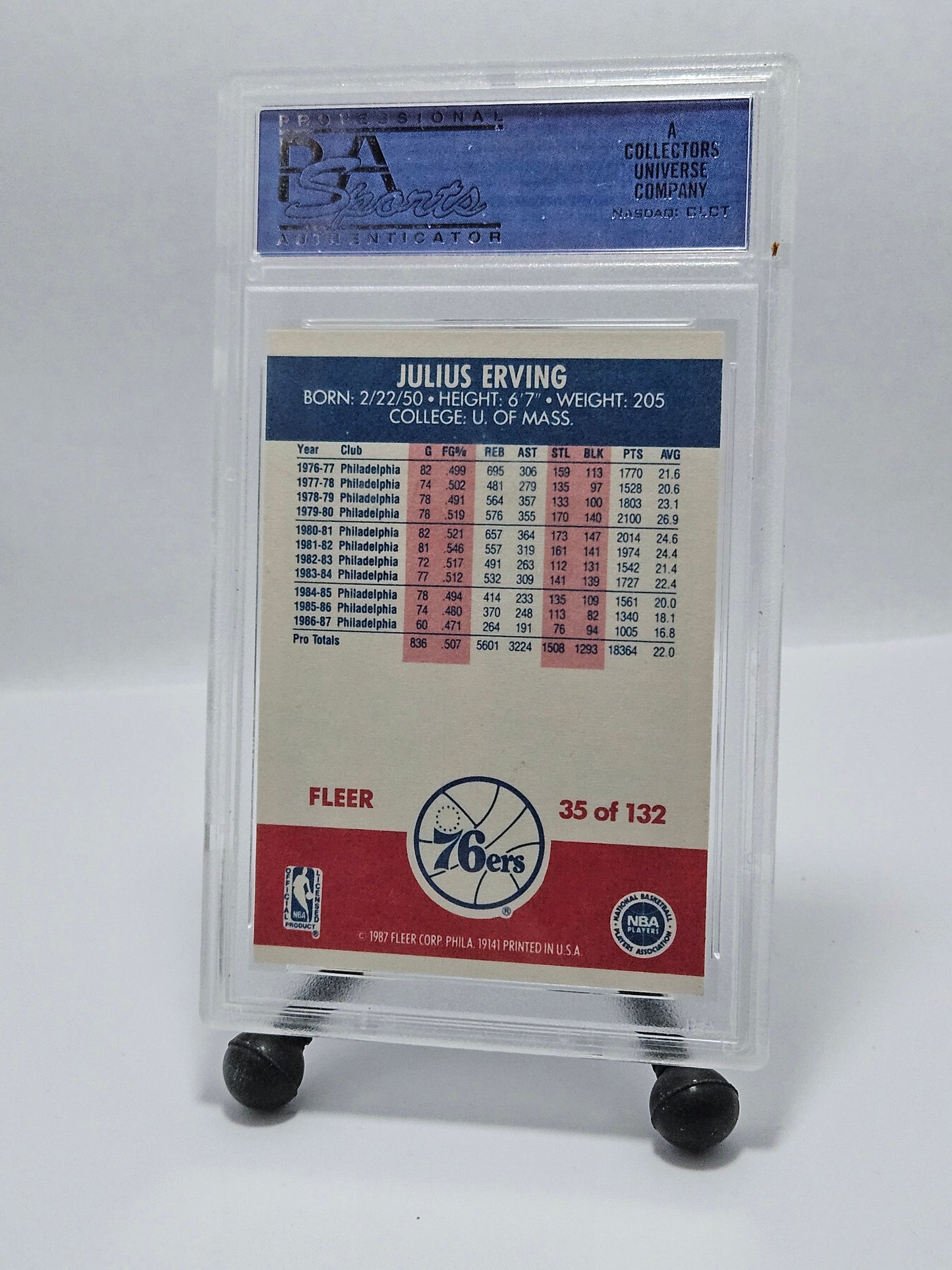 1987 Fleer #35 Julius Erving – PSA 9 Mint