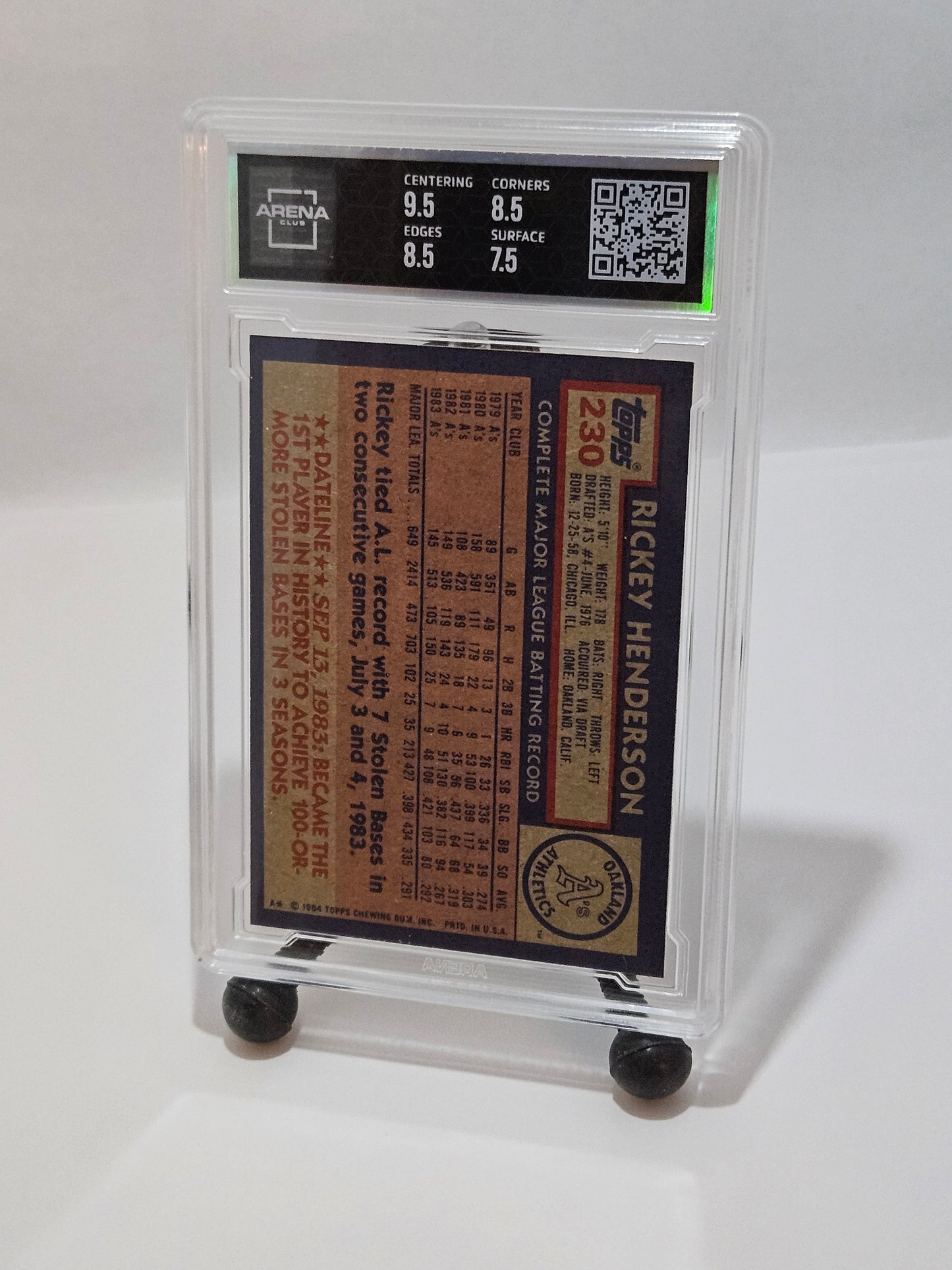 1984 Topps #230 Rickey Henderson Arena Club 8 NM/Mint – Oakland Athletics