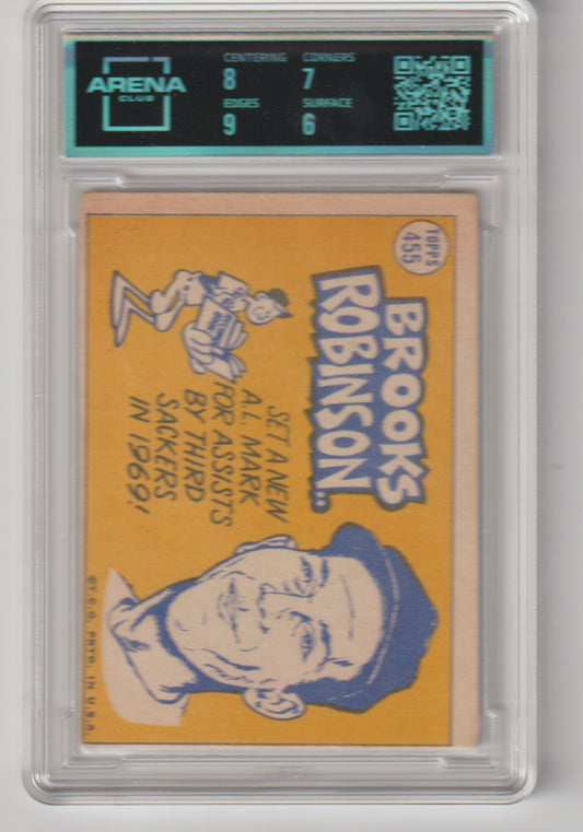 Vintage sports trading card featuring Brooks Robinson with a clear protective case.