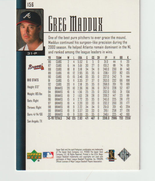 Baseball trading card featuring Greg Maddux with statistics and profile.